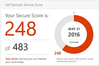Microsoft Secure Score