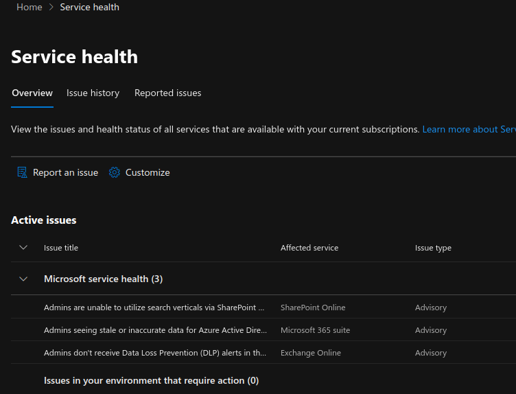 How to monitor Microsoft 365 service health status